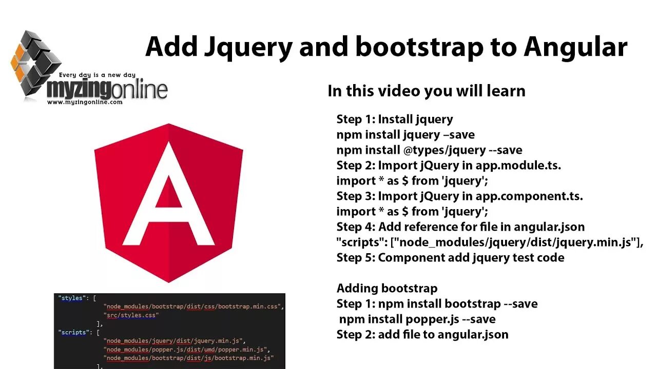 Jquery add. Angular add JQUERY. JQUERY append. How to add JQUERY npm. How to add JQUERY in JSF.