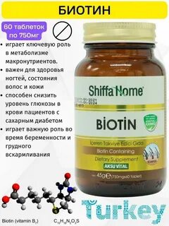 Биотин волосы кожа