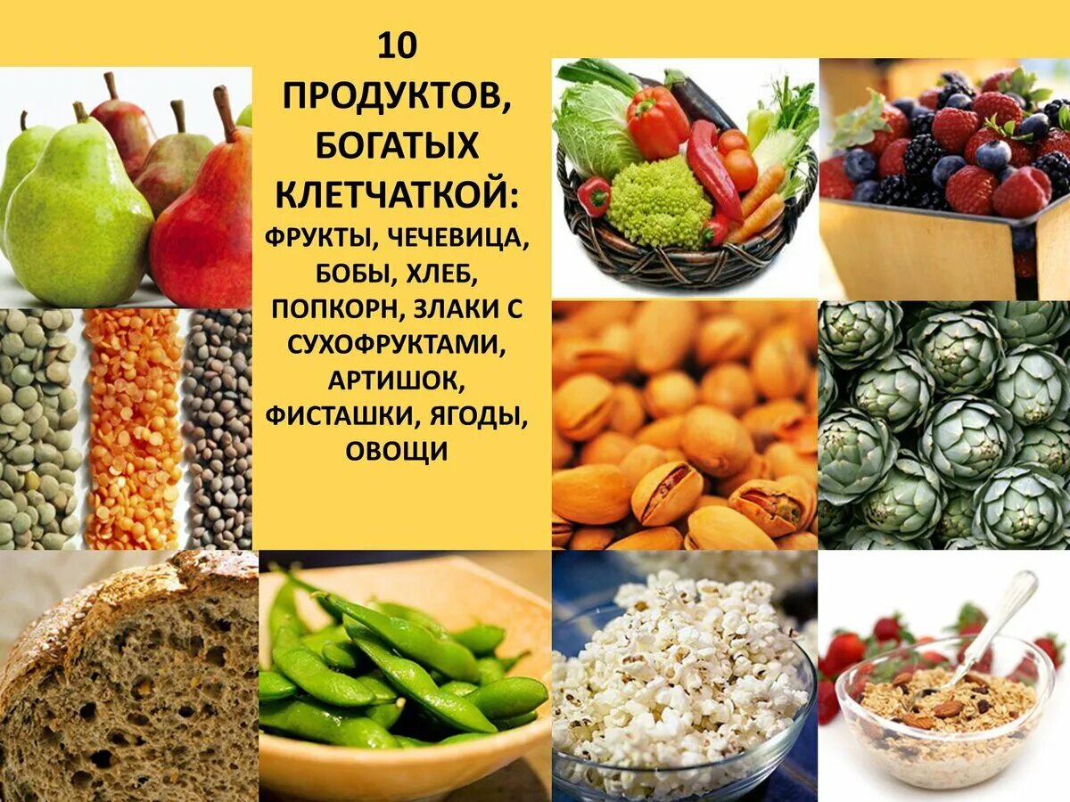 В овощах содержится клетчатка. Продукты богатые клетчаткой. Продукты с клетчаткой. Клейчаткатв продуктах. Пищевые волокна в продуктах.