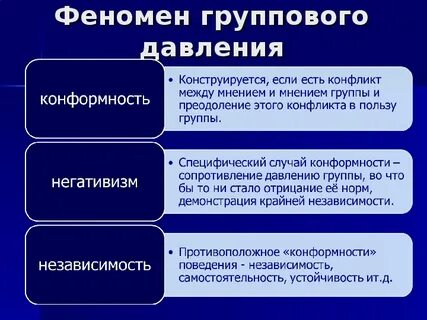 Психологическое давление группы