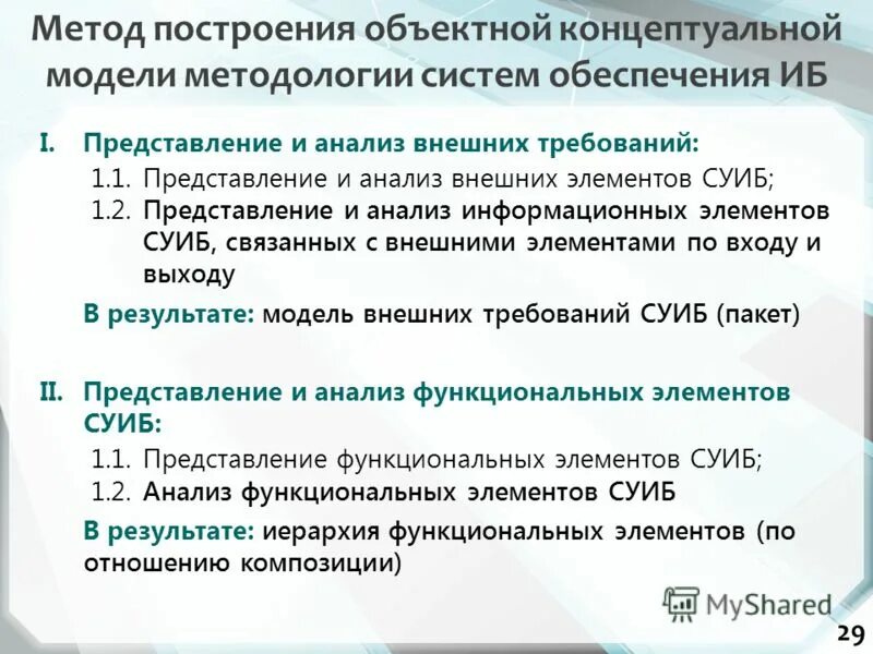 пример требований к интерфейсу. внешний вид это определение. внешнее требование системы.