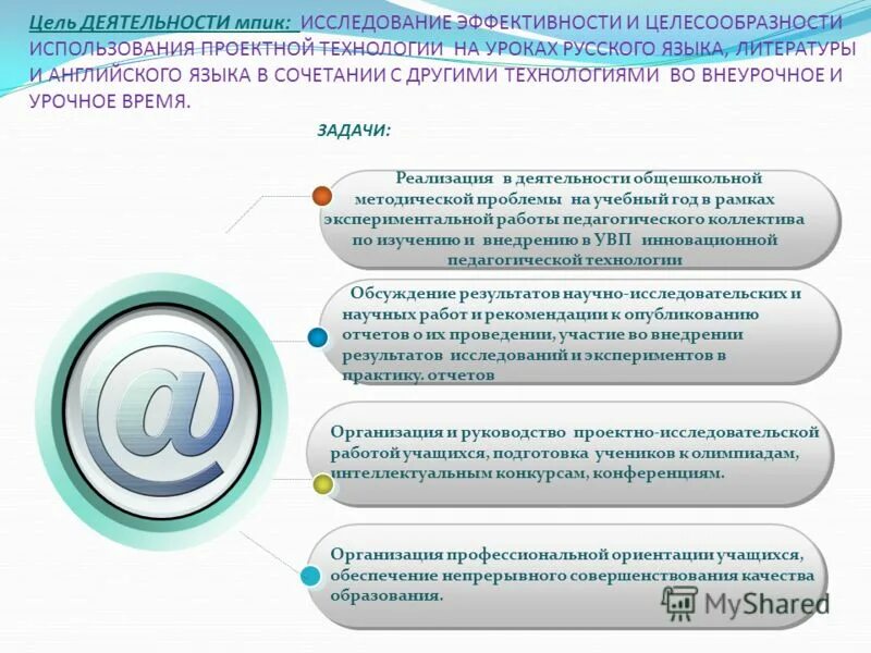 целесообразность использования технологии. критерии мастерства педагога целесообразность. целесообразность использования технологии. эффективность применения икт. техническая подготовка педагогов.