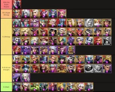 Magic tier