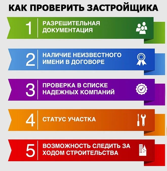 Проверка квартиры перед покупкой на вторичном рынке. Как проверить компанию на надежность. Как можно проверить надежность компании. Вопросы при покупке квартиры на вторичном рынке.