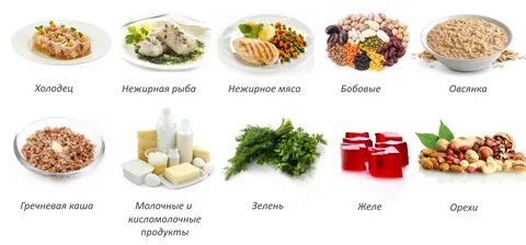 Какие продукты нельзя есть при артрозе