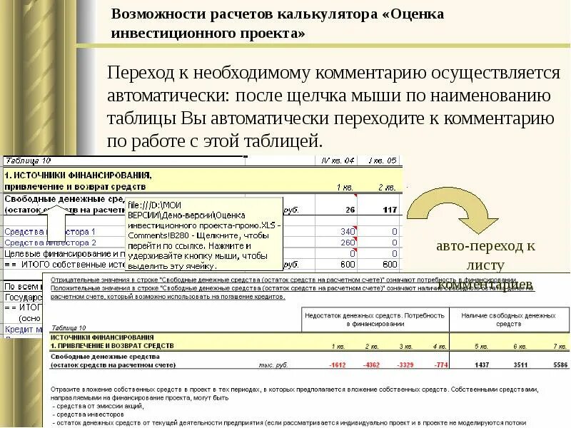 Расчеты по инвестиционным проектам. Как рассчитать инвестиционный проект. Рассчитать инвестиции в проект. Оценка инвестиционного проекта. Калькулятор оценивания