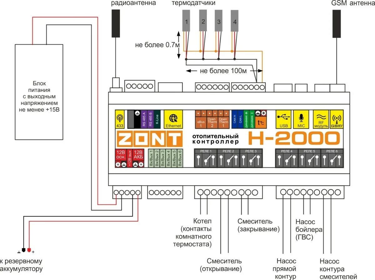 Контроллер Zont h-2000+. Zont 2000+ схема подключения. Zont h2000+ схема подключения. Контроллер котла отопления схема подключения. Zont new подключение