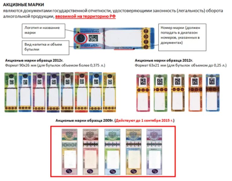 Сканер акцизных марок на алкоголь. Акцизная марка. Проверить вино по акцизной марке. Акцизная марка вина. Проверить вино по акцизной марке.