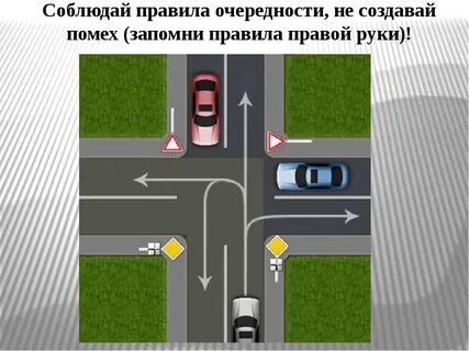 Главная дорога помеха справа