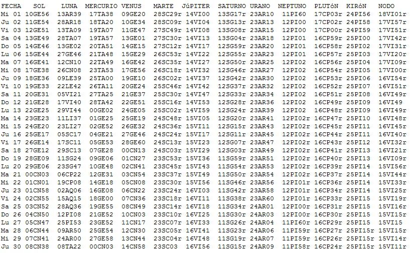 Таблица умножения на 18. Х*(25*37)=(42*25)*37. 20ge сечение. Таблица 06-24-001.