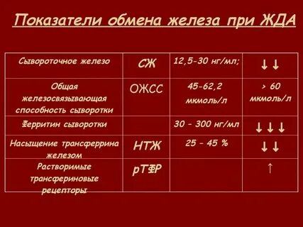 Железо раск