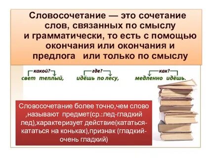 Что мы называем словосочетанием 5 класс