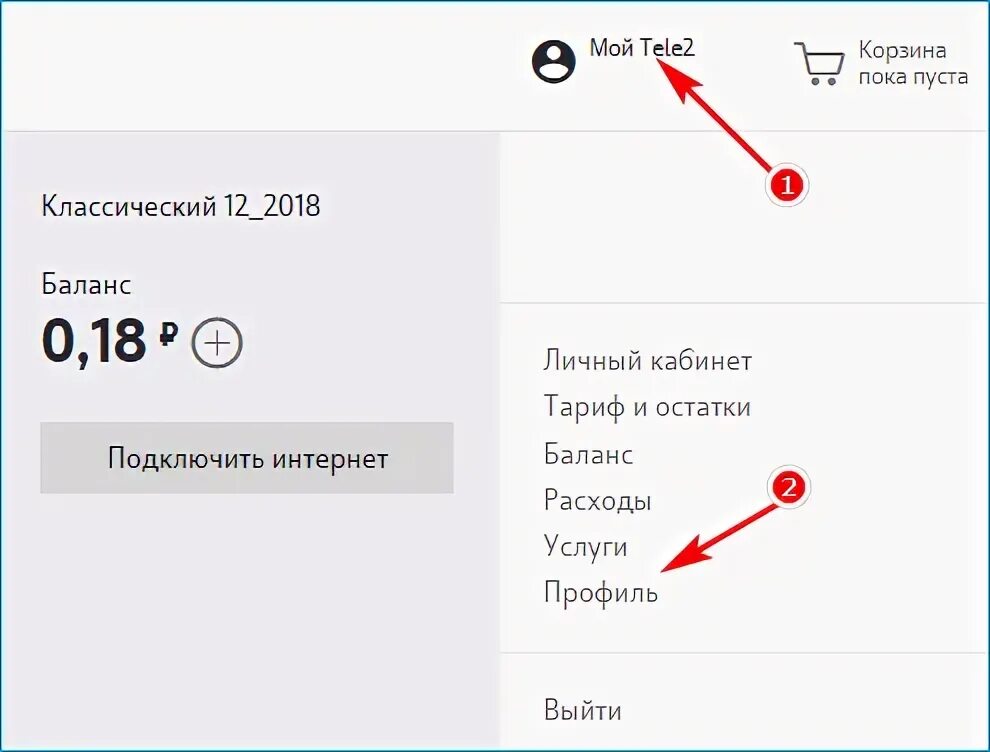 Код перми. Какой код перми. Какой код перми. Код города перми. Код города.