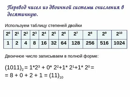 1 7 8 перевести в десятичную