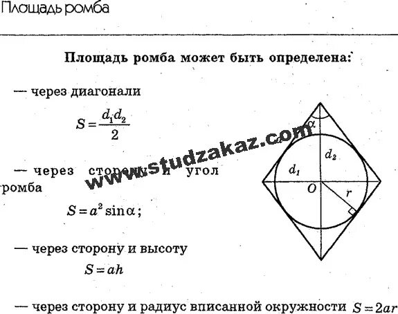 Площадь ромба через радиус вписанной окружности формула. Можно ли вписать в любой ромб окружность