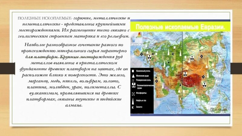 Береговая линия евразии 7 класс география. Природные ресурсы Евразии. Полезные ископаемые Евразии 7 класс. Минеральные ресурсы Евразии карта. Месторождения полезных ископаемых Евразии.