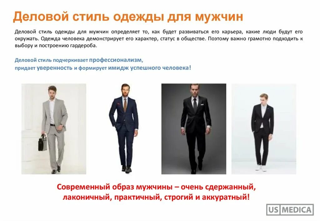 Деловой костюм для презентации. Мужчина для презентации. Презентация мужских костюмов. Описание делового костюма. Описание делового стиля одежды.