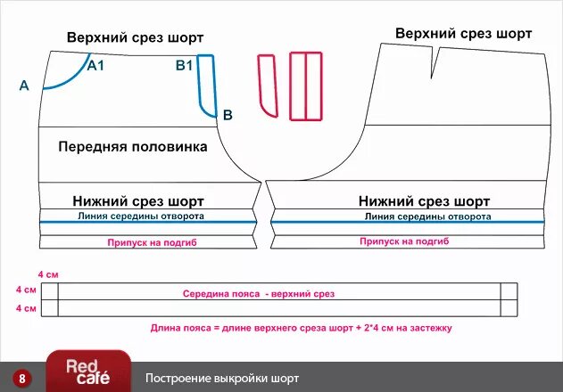 Как сшить шорты?