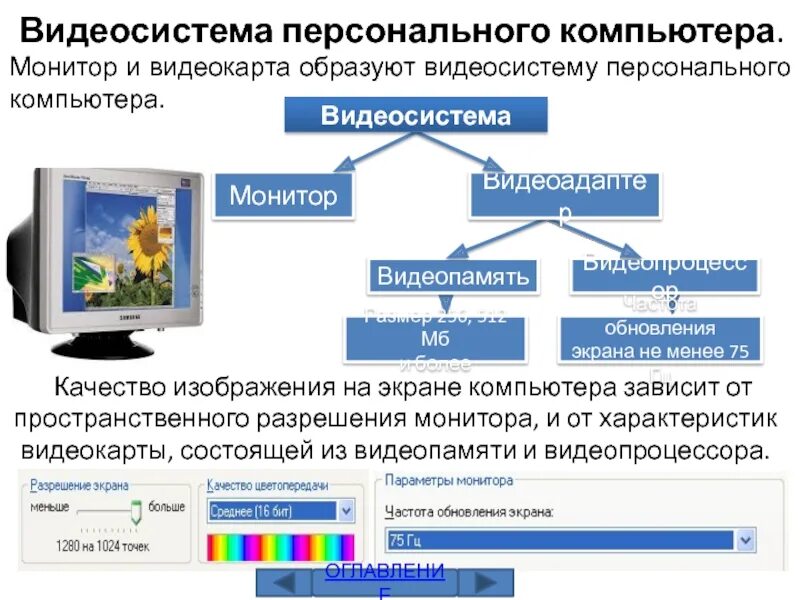 Редакторы обработки информации. Видеосистема персонального компьютера. монитор и видеокарта образуют видеосистему персонального компьютера. обработка графической информации. видеосистема компьютера состоит из.