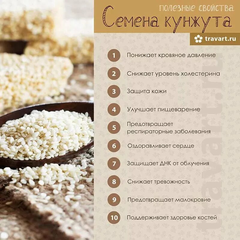 Кунжут содержание белка. Кунжут. чем полезен кунжут. полезные семена кунжута. чем полезен кунжут семена.