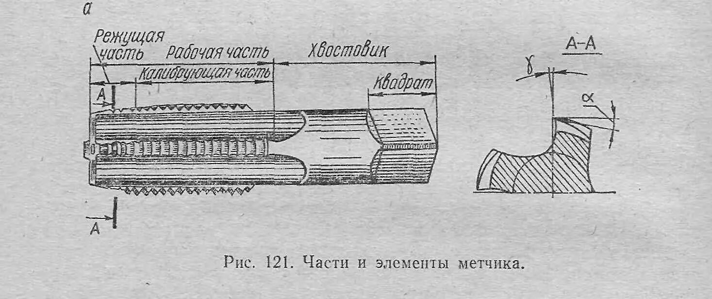 Что общего у плашки метчика резца сверла. Нарезание резьбы метчиками в сквозных отверстиях. Инструмент применяемый для нарезания наружной резьбы. Схема отверстий для нарезания резьбы метчиком. Плашкодержатель размеры.