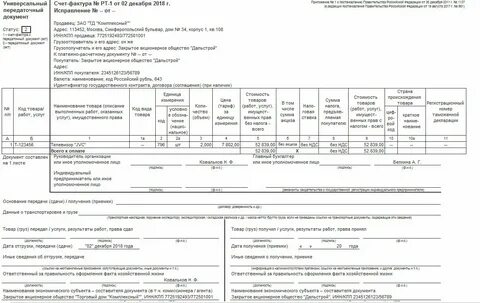 Правильное оформление упд