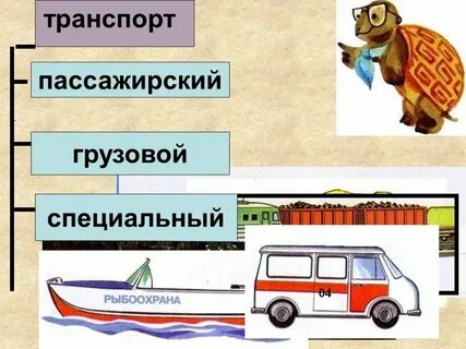 Какие способы оплаты транспорта существуют