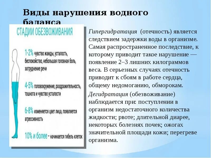 Вода не задерживается в организме. Виды нарушения водного баланса. Механизм задержки воды в организме. Водный баланс в организме. Види нарушений водного баланс.