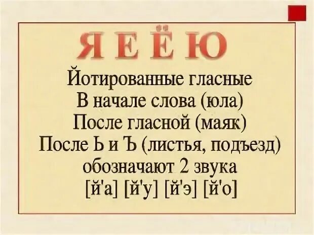 5 слов без гласных букв