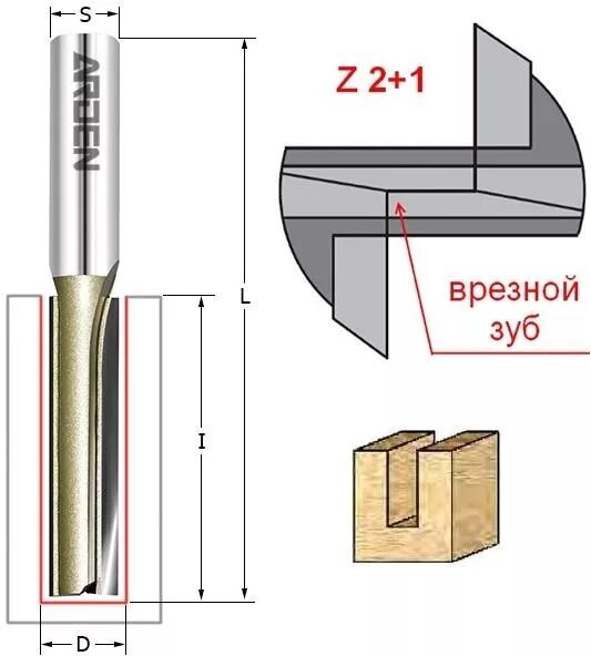 Фрезы для врезки замков в межкомнатные двери. Пазовая фреза Arden 110851. Фреза Энкор d16мм для врезки. Фреза прямая пазовая монолитная (3x8x48 мм; s=8 мм; z=2) Arden 107473 чертеж. Фреза по дереву 18мм для врезки замков.