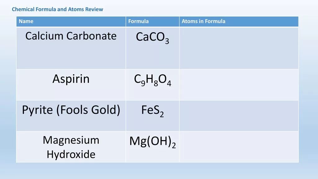 Название соединения caco3. Caco3 формула. Карбонат кальция формула химическая. Карбонат кальция формула. Caco3 структурная формула.