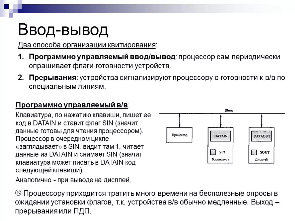 Какая команда отвечает за вывод информации. Взаимодействие процессора с устройствами ввода-вывода. Способы организации ввода/вывода. Принципы организации ввода вывода. Принципы работы устройств ввода-вывода..