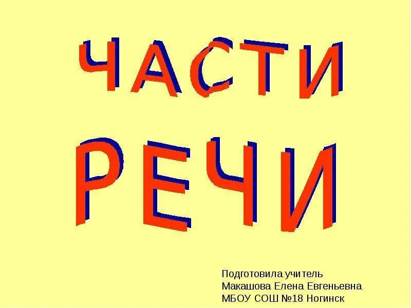 Проект части речи 4 класс