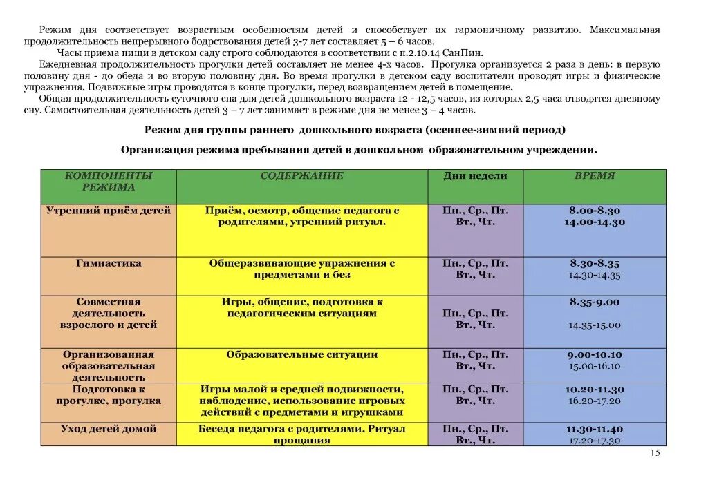 санпин прогулка в детском саду зимой. санпин прогулки в доу температурный режим. санпин прогулки в детском саду. продолжительность прогулки в детском. нормы прогулок в детском саду.