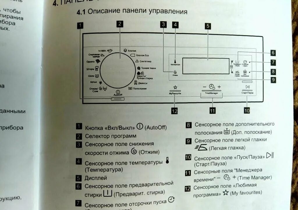 Electrolux Intuition стиральная машина. Стиральная машинка Электролюкс 3 5. Electrolux стиральная машинка режимы. Машинка Electrolux режимы стирки. Как включить машину электролюкс