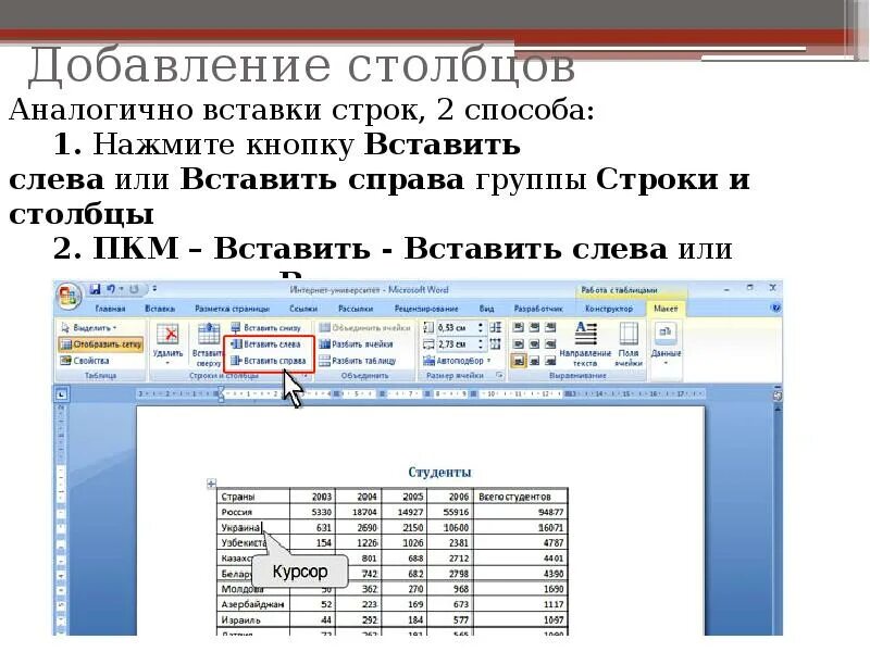 Как добавить столбец справа. Вставка строк и столбцов в таблицу. как добавить столбец в ворде. вставка строк в таблицу выполняется с помощью команды. группа строки и столбцы в ворде.