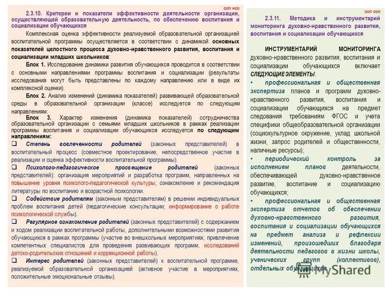 Разделы программы воспитания. Цель программы воспитания. Анализ программы воспитания. Программа воспитания и социализации обучающихся. Рабочая программа воспитания.
