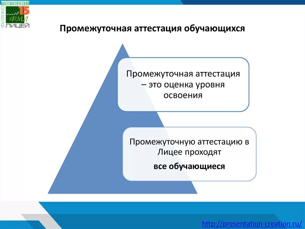 Промежуточная аттестация 2 1 час точка роста