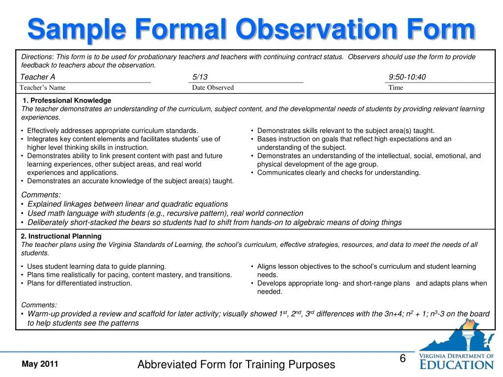 Observation of the Lesson пример. Sample for observation forms. Lesson observation. Lesson observation Sample. The teacher a report on the