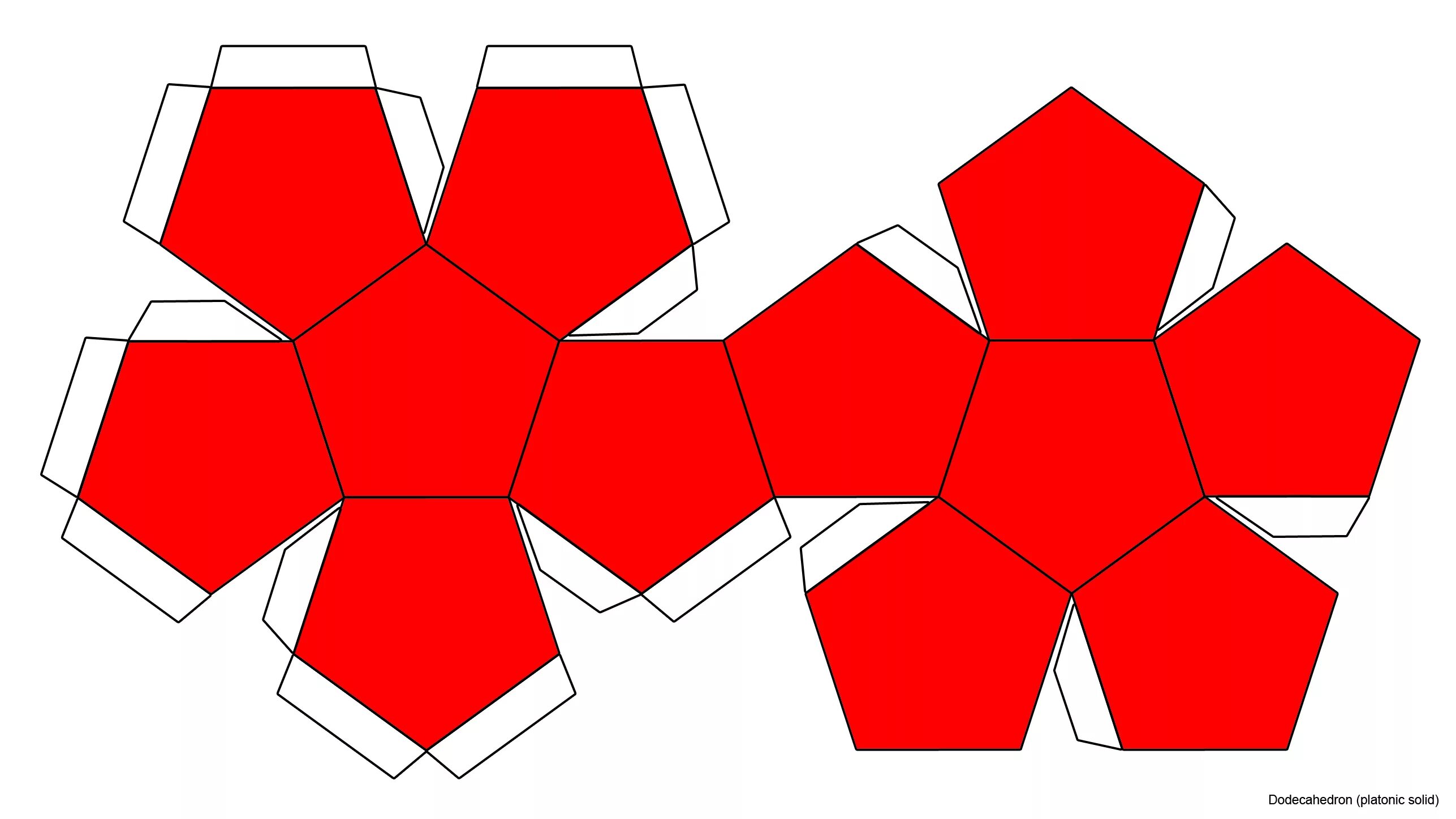 Развертка правильного додекаэдра. Додекаэдр развертка для склеивания а4. Правильные многогранники додекаэдр. Правильный додекаэдр развертка для склеивания а4.