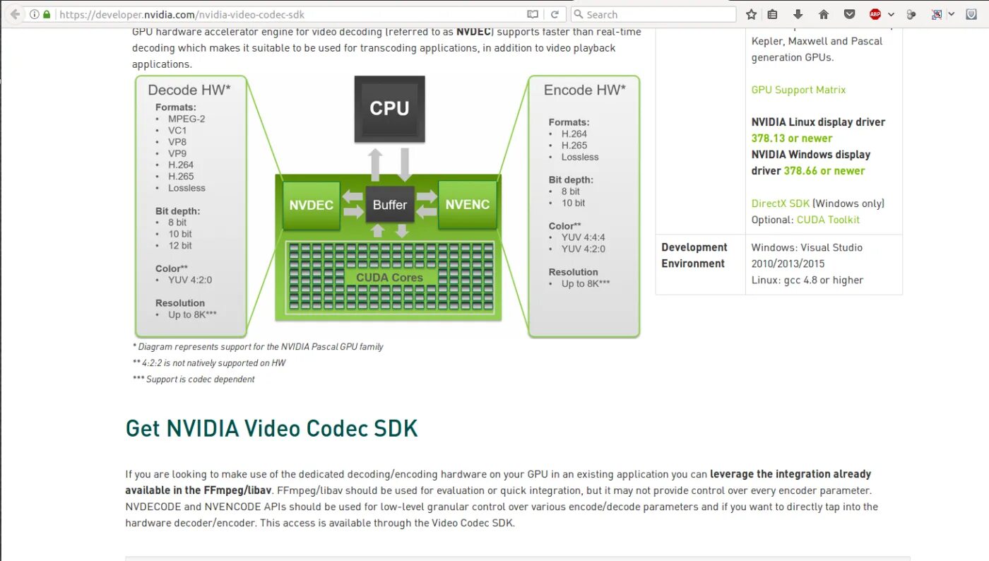 Ffmpeg gpu