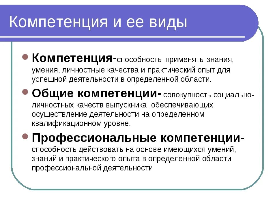 Компетенция это. Профессиональные компетенции. Общие и профессиональные компетенции. Виды компетенций. 19 что относится к составляющим цифровой компетентности