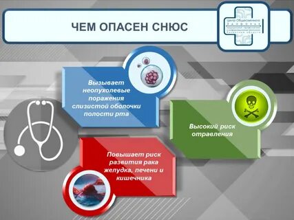 Вредная привычка 2023