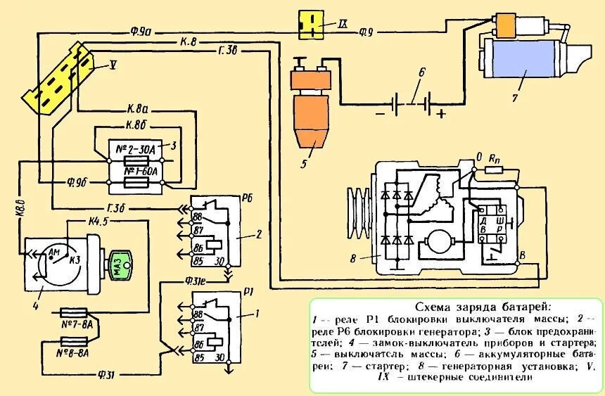 Не работает стартер камаз. Схема подключения генератора на маз-камаз. схема подключения реле стартера камаз 5320. схема электропроводки подключения генератора камаз-5320. схема подключения генератора ямз 236.