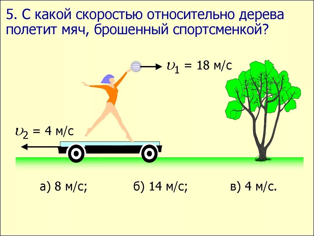 Формула скорости мяча