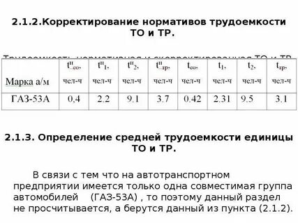 Трудоемкости газ