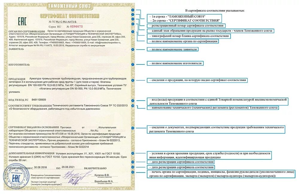 Соответствие требованиям тр тс 010 2011. Сертификат соответствия тр ТС 012/2011. Сертификат соответствия тр ТС 008/2011 О безопасности игрушек. Сертификат соответствия на продукцию Евразийский экономический Союз. Сертификат технического регламента таможенного Союза.