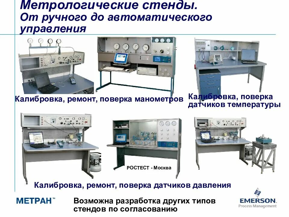 Методика поверки лабораторных. Поверочный стенд датчиков давления. стенд для поверки манометров и датчиков давления. метрологический стенд для поверки и калибровки спектрометров. оборудование для поверки датчиков давления.