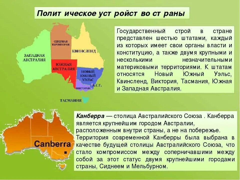 Выбрать государство для описания австралия. Страны австралийского Союза. Австралия государство описание. Австралия особенности страны. Характеристика Австралии.