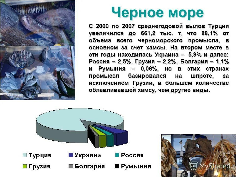 Ресурсы черного моря. Ресурсы черного моря таблица. Ресурсы черного моря. Туристско рекреационные ресурсы краснодарского края. Черное море ресурсы и их использование.